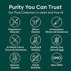 Pure Turmeric Capsules