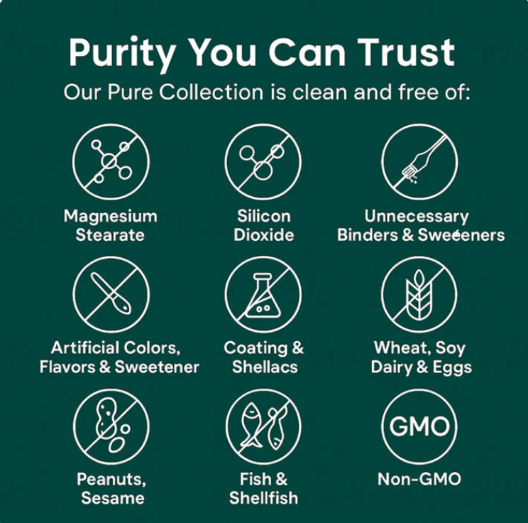 Pure Turmeric Capsules